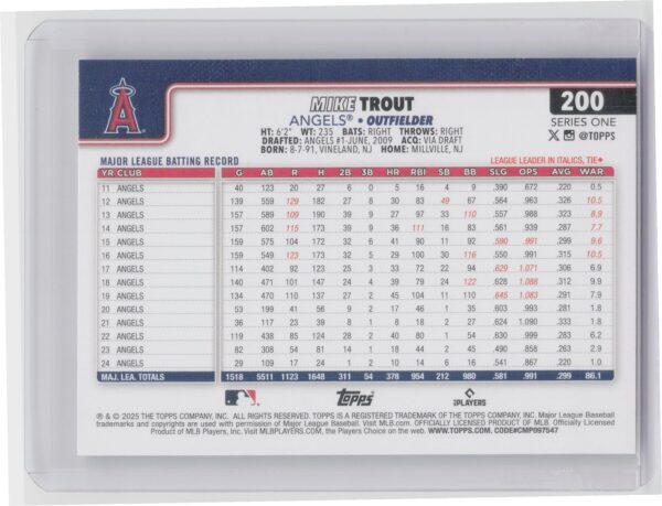 2025 Topps Mike Trout #200 Angels - Image 3