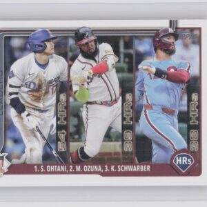 2025 Topps National League Leaders HR (Shohei Ohtani / Marcell Ozuna / Kyle Schw