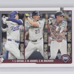 2025 Topps National League Leaders RBI (Shohei Ohtani / Willy Adames / Manny Mac