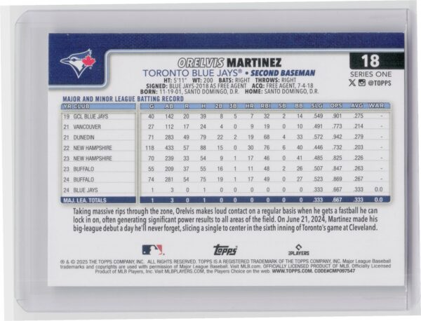 2025 Topps Orelvis Martinez RC #18 Jays - Image 3