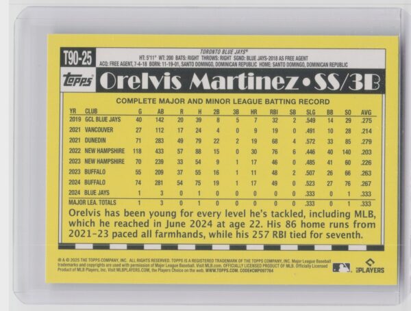 2025 Topps Orelvis Martinez RC #T90-25 Jays 1990 Topps Baseball 35th Anniversary - Image 3