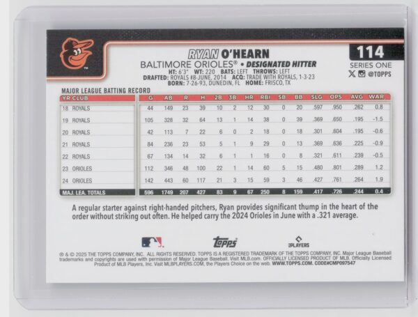 2025 Topps Ryan O’Hearn Rainbow Foil #114 Orioles - Image 3