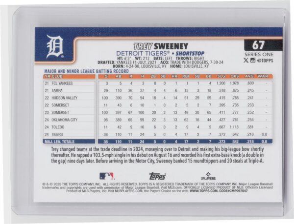 2025 Topps Trey Sweeney RC #67 Tigers - Image 3