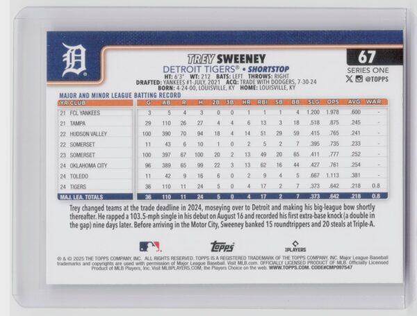 2025 Topps Trey Sweeney RC #67 Tigers - Image 3