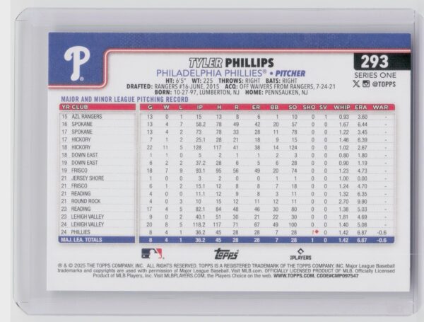 2025 Topps Tyler Phillips RC #293 Phillies - Image 3