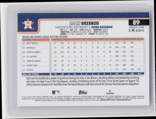 2025 Topps Zach Dezenzo RC #89 Astros - Image 3