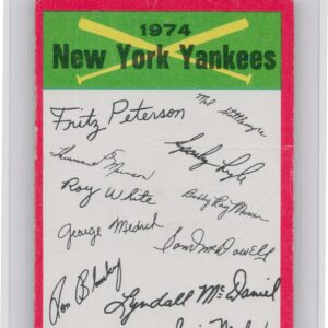 1974 Topps New York Yankees VAR #NNO Yankees Team Checklists