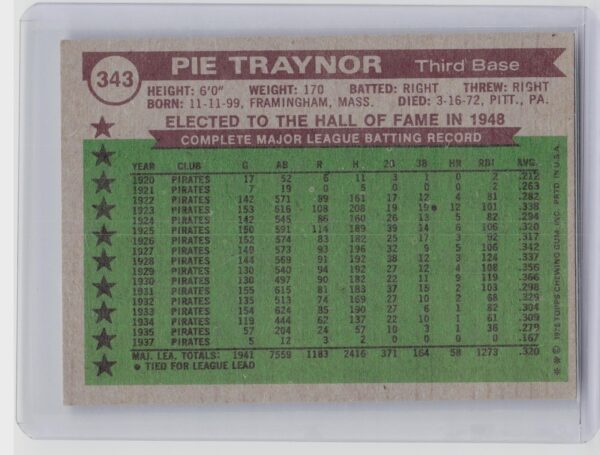 1976 Topps Pie Traynor #343 Pirates - Image 3