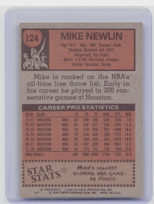 1978-79 Topps Mike Newlin #124 Rockets - Image 3
