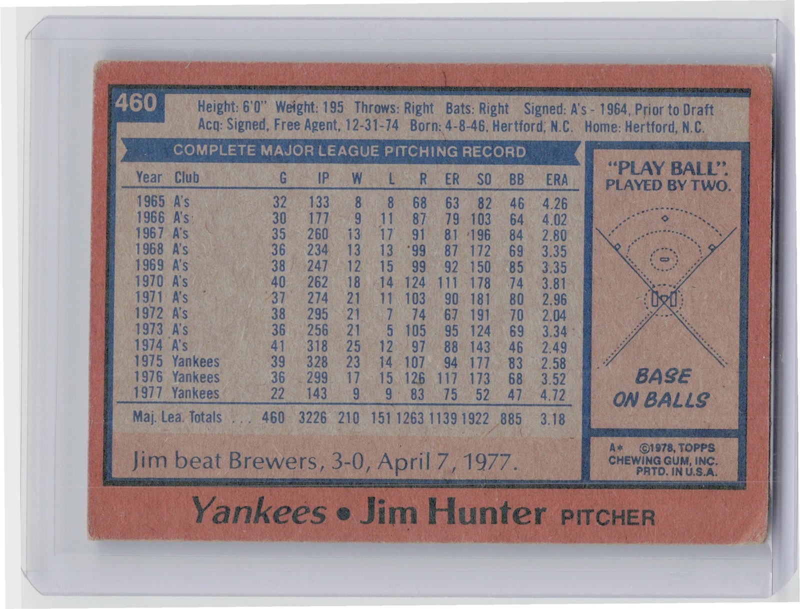 1978 Topps Jim Hunter #460 Yankees - Image 3