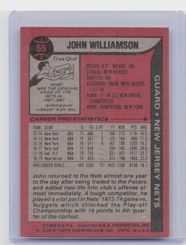 1979-80 Topps John Williamson #55 Nets - Image 3