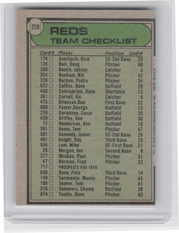 1979 Topps Cincinnati Reds / Sparky Anderson TC CL MGR #259 Reds - Image 3