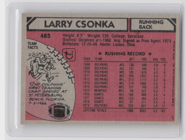 1980 Topps Larry Csonka #485 Dolphins - Image 3