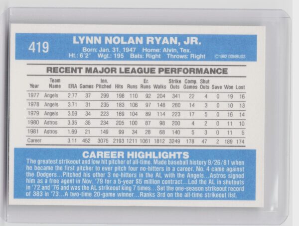 1982 Donruss Nolan Ryan #419 Astros - Image 3
