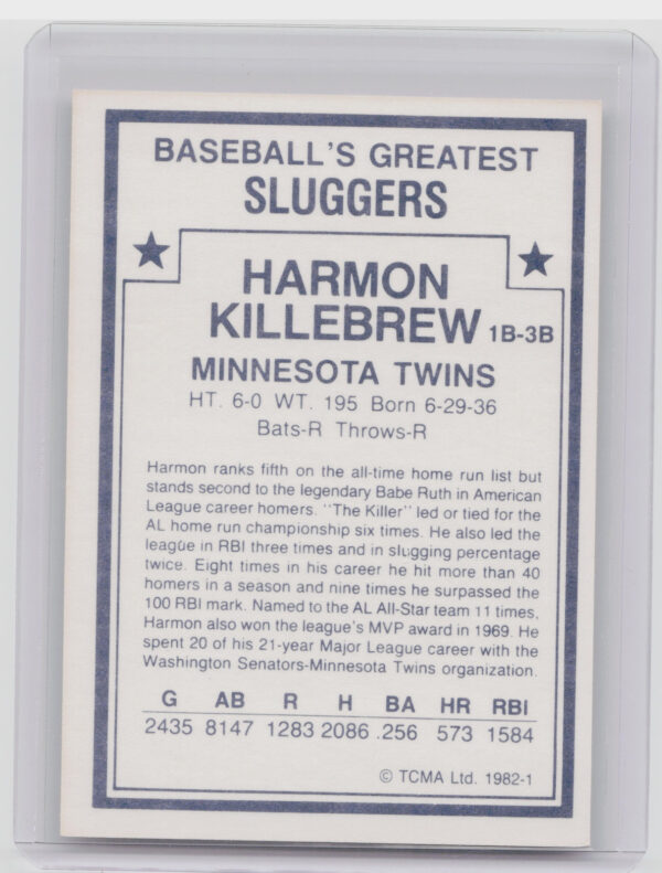 1982 TCMA Baseball's Greatest Sluggers (White Back) Harmon Killebrew #1 Twins - Image 3