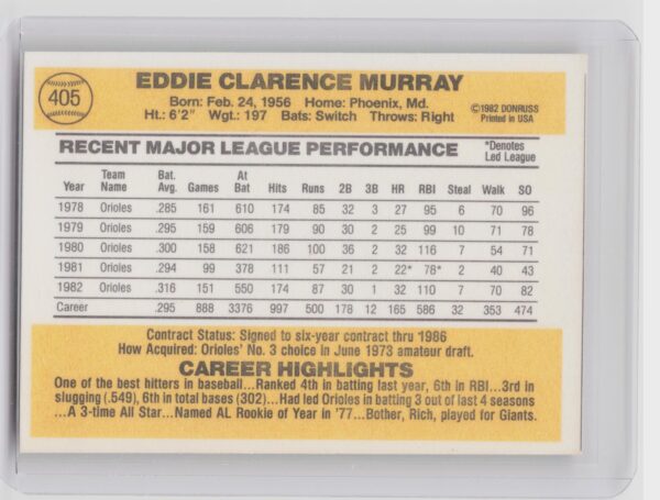 1983 Donruss Eddie Murray #405 Orioles - Image 3