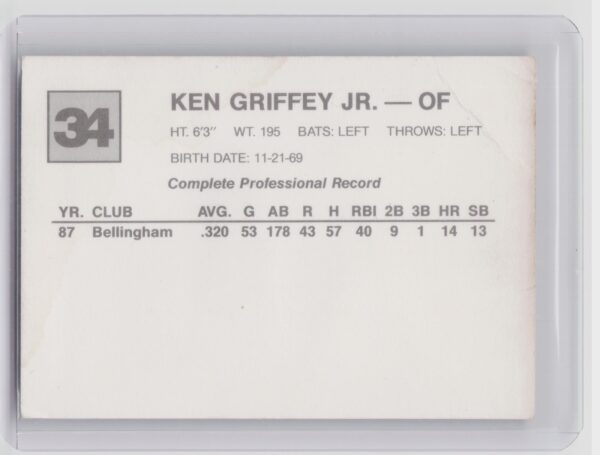 1988 San Bernardino Spirit (unlicensed) Ken Griffey Jr. #34 Spirit - Image 3