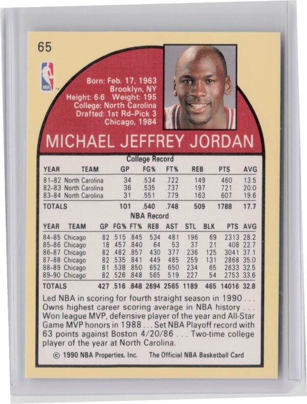 1990-91 Hoops Michael Jordan #65 Bulls - Image 3