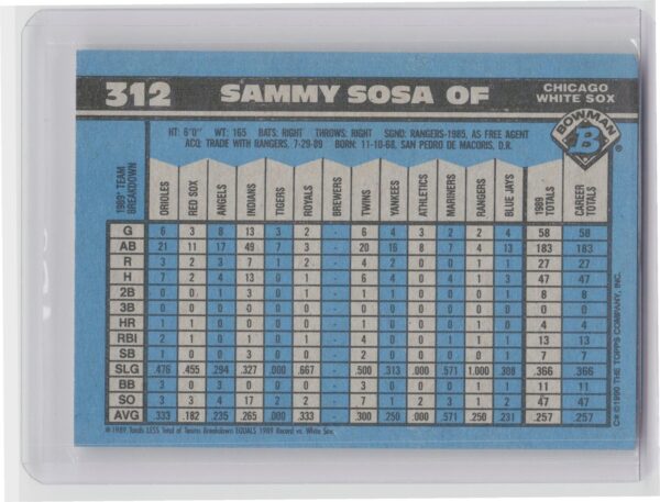 1990 Bowman Sammy Sosa Rookie RC #312 Sox - Image 3