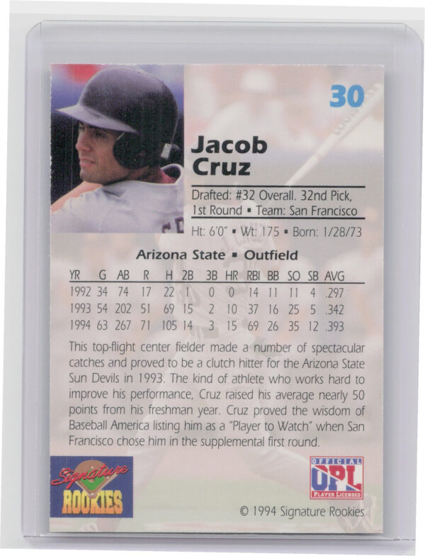 1994 Signature Rookies Draft Picks Jacob Cruz AU SN7750 #30 Giants Signatures - Image 3