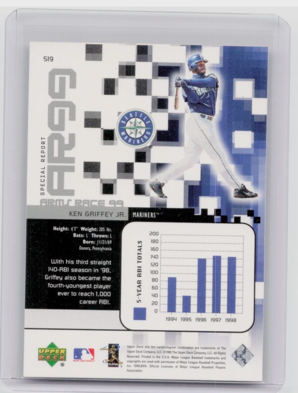 1999 Upper Deck Ken Griffey Jr. #519 Mariners - Image 3
