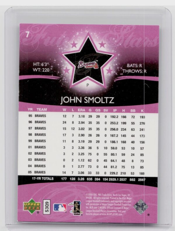 2006 Upper Deck Future Stars John Smoltz Purple /1799 #7 Braves - Image 3