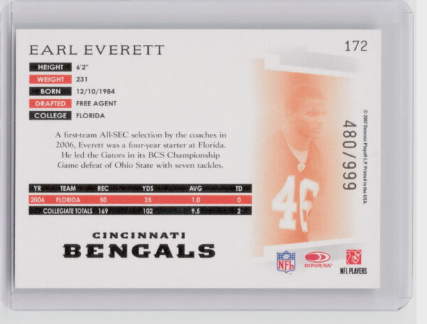 2007 Donruss Threads Earl Everett RC SN999 #172 Bengals - Image 3