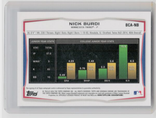 2014 Bowman Draft Nick Burdi AU #BCA-NB Twins Chrome Draft Pick Autographs - Image 3