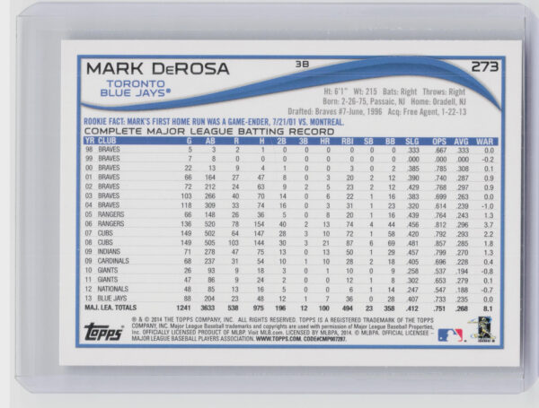 2014 Topps Mark DeRosa #273 Jays - Image 3