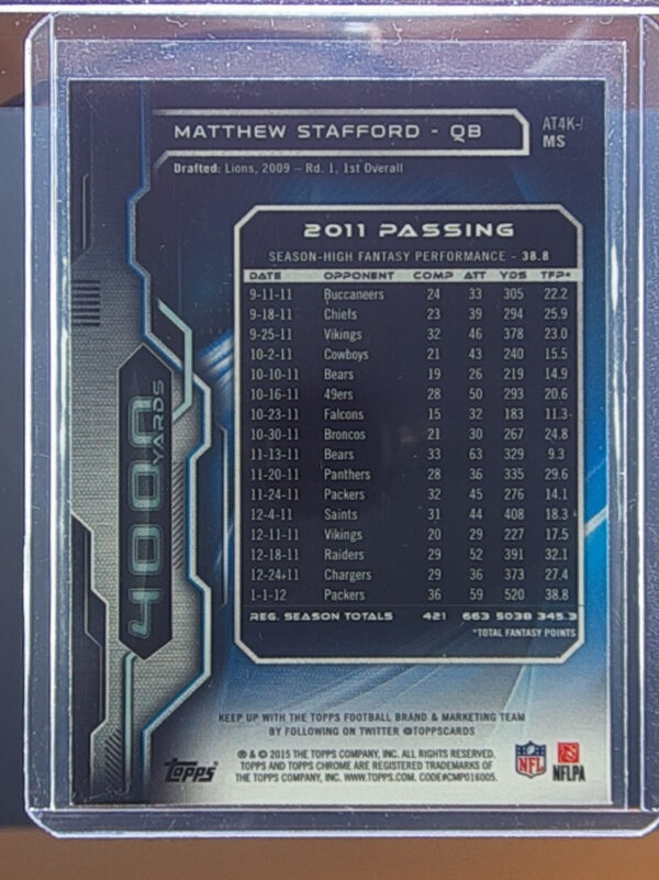 2015 Topps Chrome Matthew Stafford #AT4K-MS Lions All Time 4000 Yard Club - Image 3
