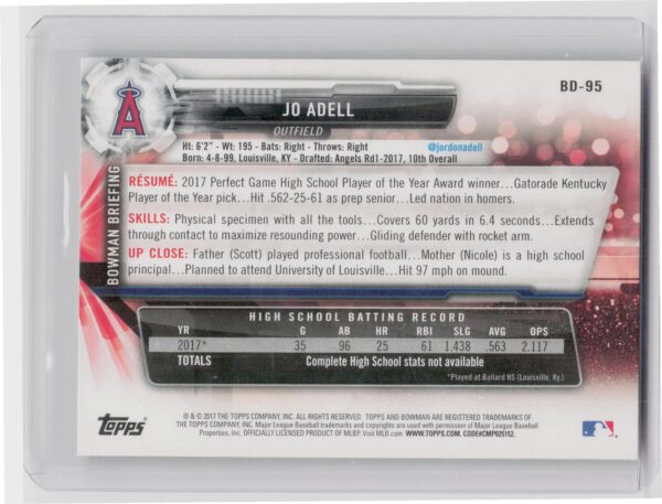 2017 Bowman Draft Jo Adell #BD-95 Angels - Image 3