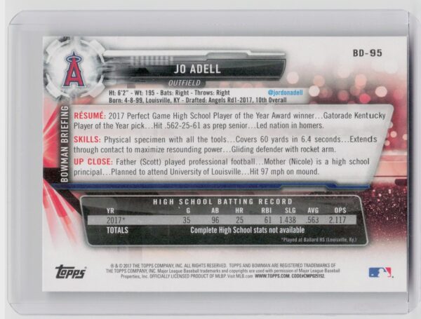 2017 Bowman Draft Jo Adell #BD-95 Angels - Image 3