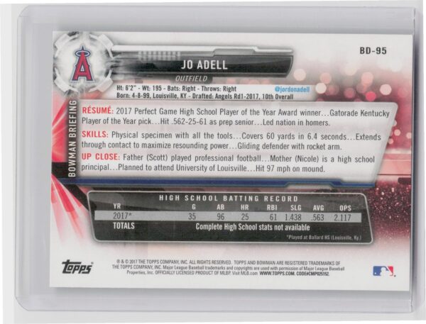 2017 Bowman Draft Jo Adell #BD-95 Angels - Image 3