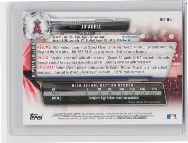 2017 Bowman Draft Jo Adell #BD-95 Angels - Image 3