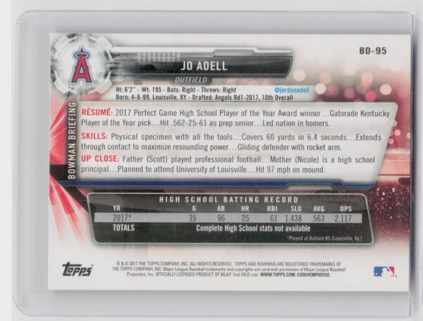 2017 Bowman Draft Jo Adell #BD-95 Angels - Image 3