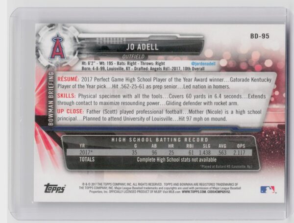 2017 Bowman Draft Jo Adell #BD-95 Angels - Image 3