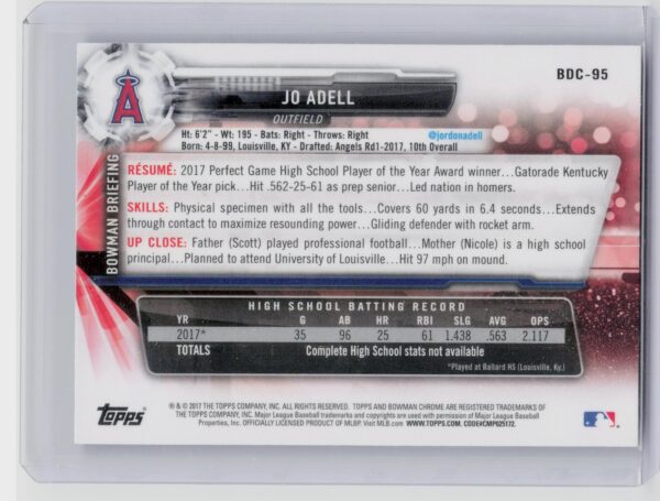 2017 Bowman Draft Jo Adell Chrome #BDC-95 Angels - Image 3