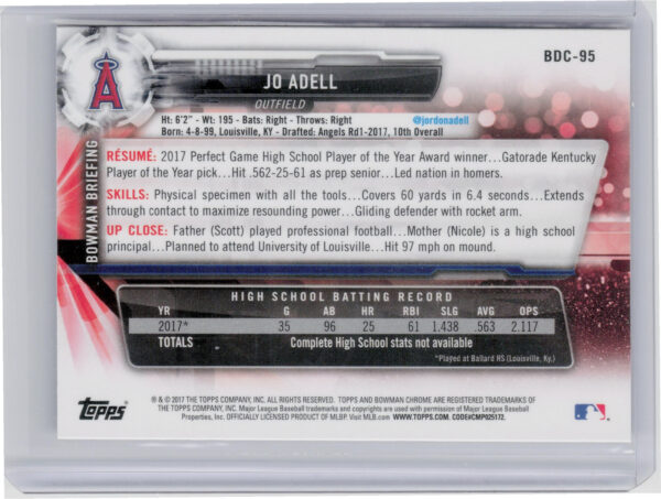 2017 Bowman Draft Jo Adell Chrome #BDC-95 Angels - Image 3