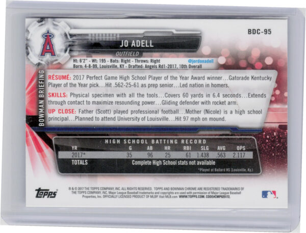 2017 Bowman Draft Jo Adell Chrome #BDC-95 Angels - Image 3
