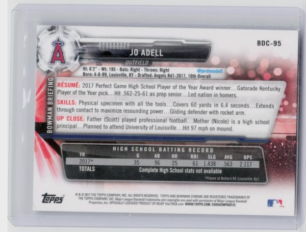 2017 Bowman Draft Jo Adell Chrome #BDC-95 Angels - Image 3
