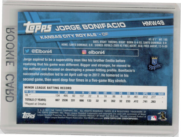 2017 Topps Holiday Jorge Bonifacio RC #HMW49 Royals - Image 3