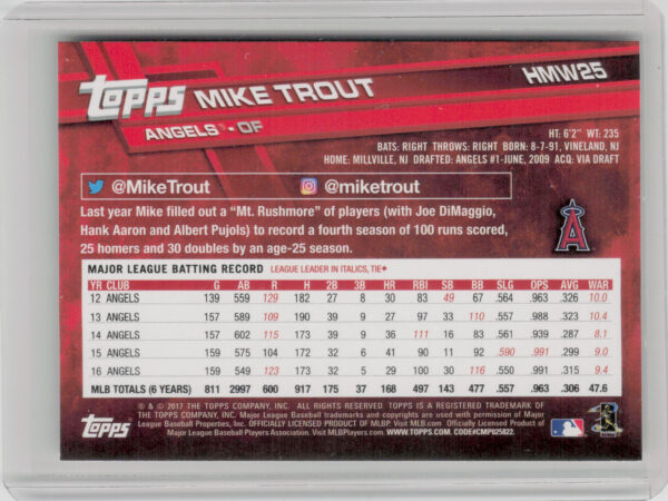 2017 Topps Holiday Mike Trout #HMW25 Angels - Image 3