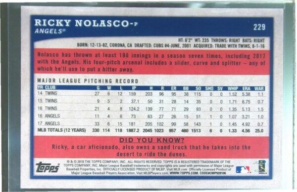 2018 Topps Big League Ricky Nolasco Black and White /50 #229 Angels - Image 3