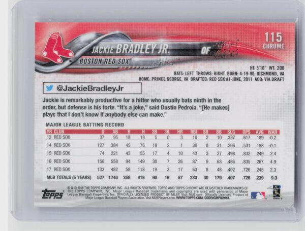 2018 Topps Chrome Jackie Bradley Jr. Negative Refractor #115 Sox - Image 3