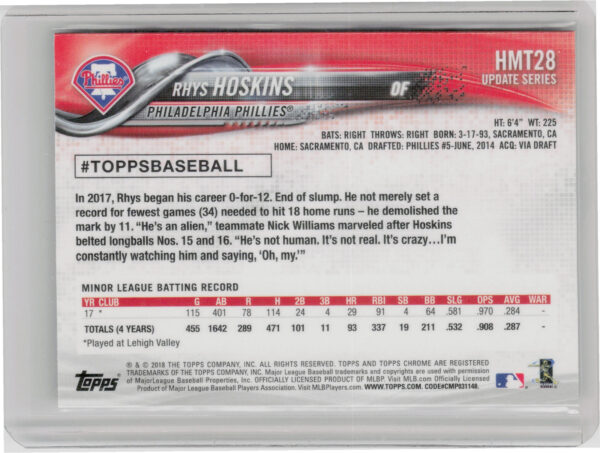 2018 Topps Chrome Update Rhys Hoskins RC #HMT28 Phillies - Image 3