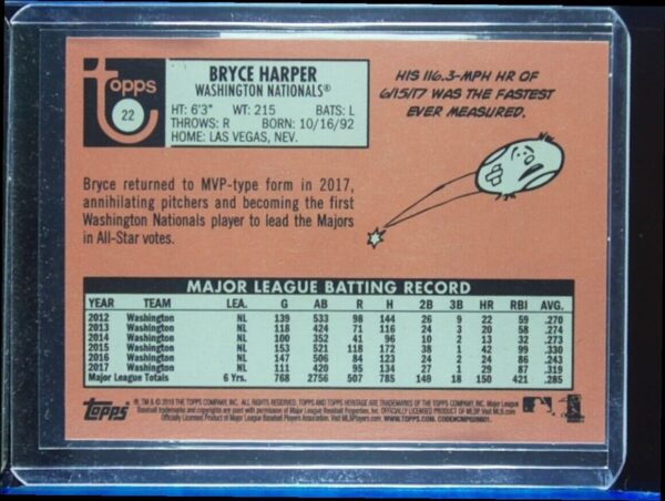 2018 Topps Heritage Bryce Harper SP VAR #22 Nationals - Image 3