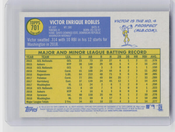 2019 Topps Heritage Victor Robles SP VAR #701 Nationals - Image 3