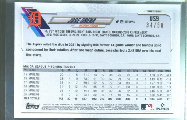 2021 Topps Update Jose Urena Mother's Day Hot Pink /50 #US9 Tigers - Image 3