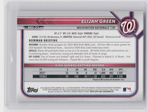 2022 Bowman Draft 1st Edition Elijah Green #BD-23 Nationals - Image 3