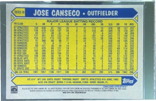 2022 Topps Jose Canseco /5 #T87C2-76 Athletics 1987 Topps 35th Anniversary Mojo - Image 3